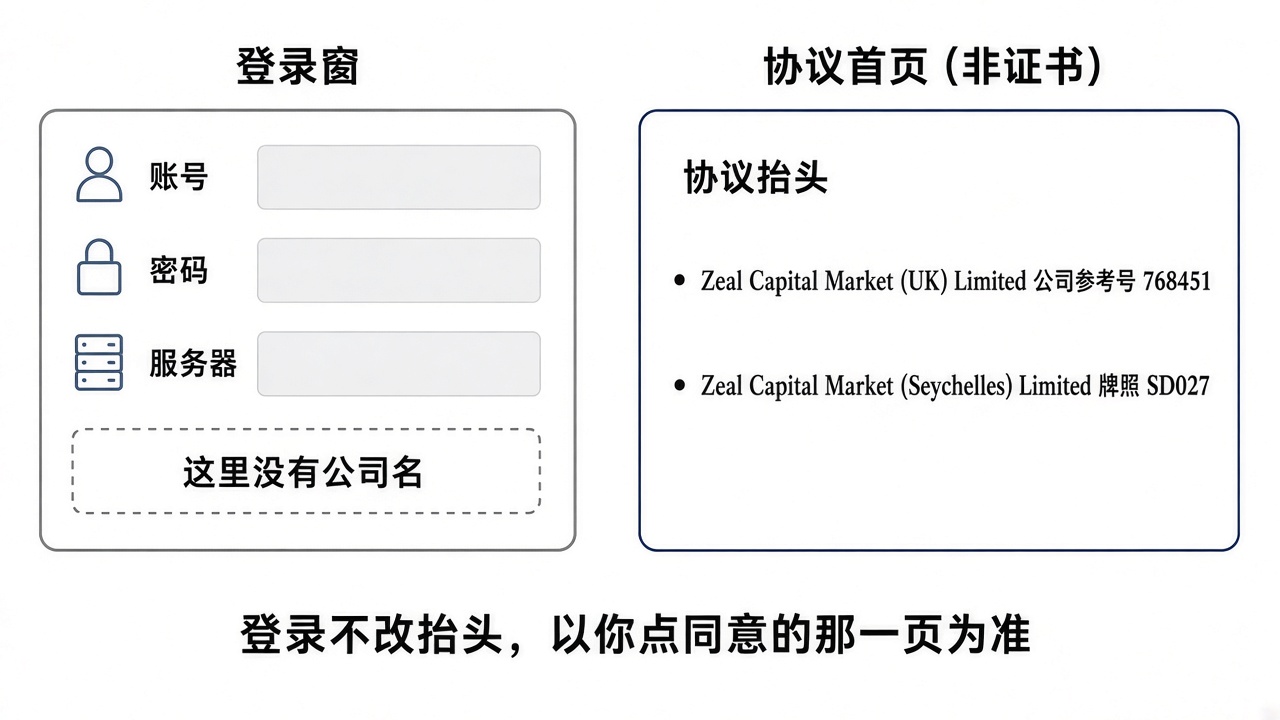 20261005185258920_571413.jpg zfx-login-company-header.jpg
