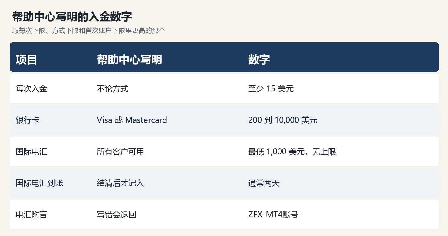 20261014003343823_214206.png zfx-biao.png